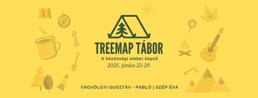 Treemap-Tabor-2025